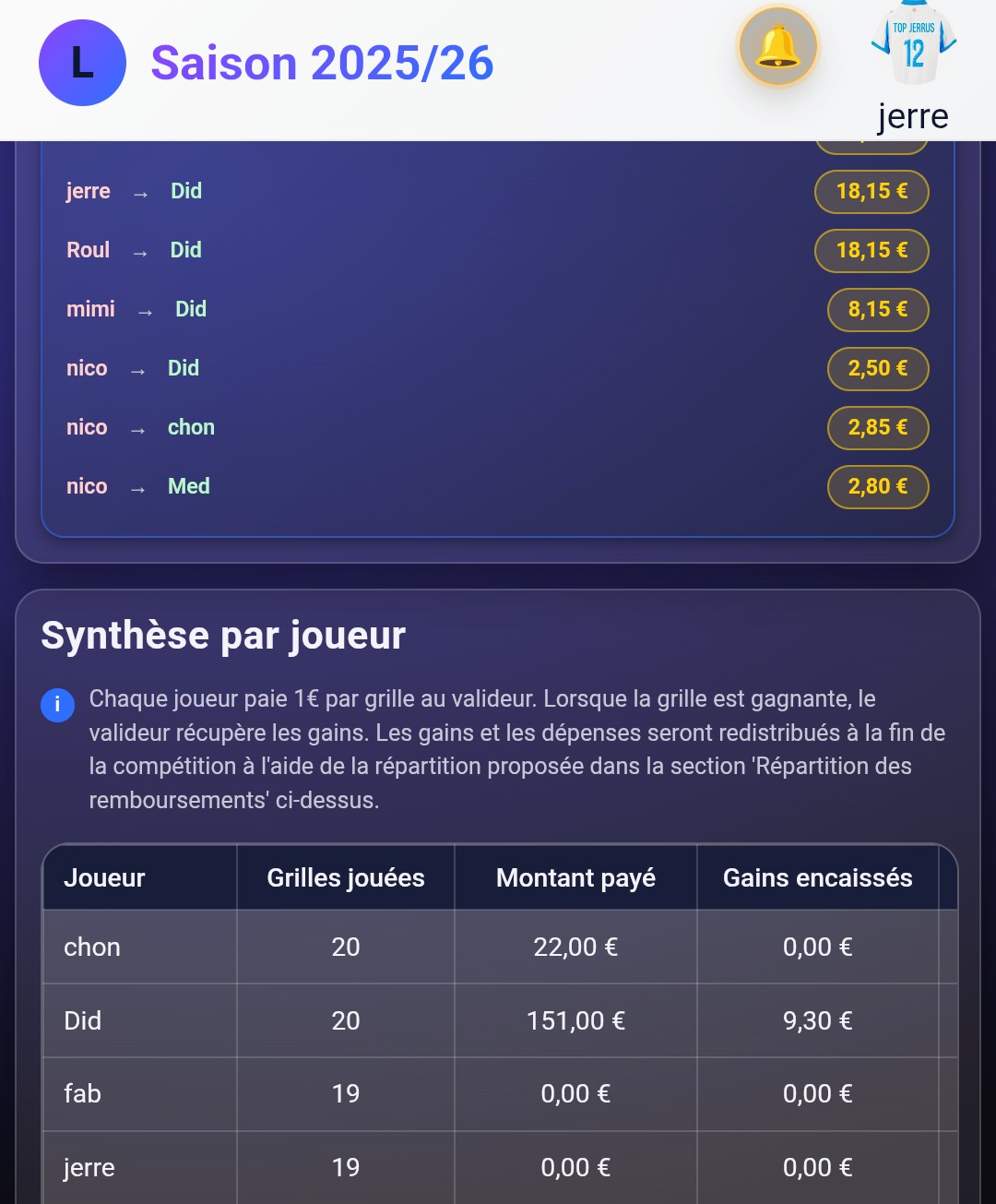 Aide comptes